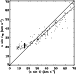 \begin{figure}
\par\resizebox{8.8cm}{!}{\includegraphics{MS1414f4}} \end{figure}