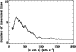 \begin{figure}
\par\resizebox{8.8cm}{!}{\includegraphics{MS1414f6}} \end{figure}
