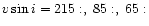 $\ensuremath{v\sin i} = 215:,\; 85:,\; 65:$