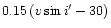 $0.15\,(\ensuremath{v\sin i} '-30)$