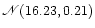 $\mathscr{N}(16.23,0.21)$