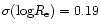 $\sigma ({\rm log} R_{\rm e}) = 0.19$
