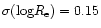 $\sigma ({\rm log} R_{\rm e}) = 0.15$