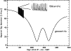 \begin{figure}
\par\includegraphics[angle=90,width=8.8cm,clip]{MS1543f01.eps} \end{figure}