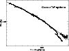 \begin{figure}
\par\includegraphics[angle=90,width=8.8cm,clip]{MS1543f05.eps} \end{figure}