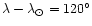 $\lambda-\lambda_\odot=120^\circ$