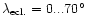 $\lambda_{\rm ecl.}=0...70^{\circ}$