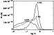 \begin{figure}
\par\includegraphics[width=8.8cm,clip]{MS1607f2.eps}\par\end{figure}