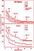 \begin{figure}
\par\includegraphics[width=7.8cm, height=11.7cm,clip]{ms1673f4.eps}\end{figure}