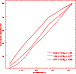 \begin{figure}
\par\includegraphics[width=8.8cm,clip]{ms1673f7.eps}\end{figure}