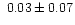 $~0.03\pm0.07$