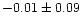 $-0.01\pm0.09$