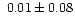$~0.01\pm0.08$