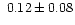 $~0.12\pm0.08$