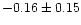 $ -0.16\pm0.15$