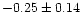 $ -0.25\pm0.14$