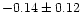 $-0.14\pm0.12$