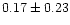 $ 0.17\pm0.23$
