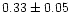 $0.33\pm0.05$
