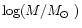 $\log(M/\mbox{$M_{\odot}$ })$