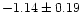 $-1.14\pm0.19$