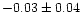 $-0.03\pm0.04$
