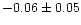 $ -0.06\pm0.05$