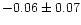 $ -0.06\pm0.07$
