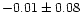 $-0.01\pm0.08$