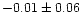$-0.01\pm0.06$