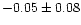 $ -0.05\pm0.08$