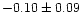$ -0.10\pm0.09$