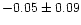 $-0.05\pm0.09$