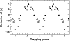 \begin{figure}
\par\includegraphics[width=8.8cm,clip]{MS1689fig14.eps} \end{figure}