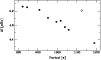 \begin{figure}
\par\includegraphics[width=8.8cm,clip]{MS1689fig13.eps} \end{figure}