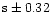 $\rm s \pm 0.32$