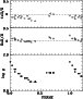 \begin{figure}
\par\includegraphics[width=8.8cm,clip]{m1754f3.eps}\end{figure}