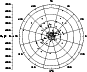 \begin{figure}
\par\includegraphics[width=10cm,clip]{m1754f4.eps}\end{figure}