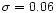 $\sigma = 0.06$