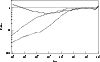 \begin{figure}
\par\includegraphics[width=8.8cm,clip]{MS1824f1.eps}\end{figure}