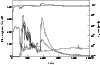 \begin{figure}
\par\includegraphics[width=8.8cm,clip]{MS1824f2.eps}\end{figure}