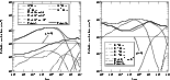 \begin{figure}
\par\includegraphics[width=18cm,clip]{MS1824f3.eps}\par\end{figure}