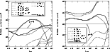 \begin{figure}
\par\includegraphics[width=18cm,clip]{MS1824f4.eps}\end{figure}