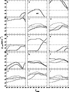 \begin{figure}
\par\includegraphics[width=16cm,clip]{MS1824f5_1.eps}\end{figure}