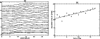 \begin{figure}
\par\includegraphics[width=8cm,clip]{1907f2a.ps}\hspace*{4mm}\includegraphics[width=8cm,clip]{1907f2b.ps}\end{figure}