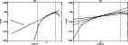 \begin{figure}
\par\includegraphics[width=8cm,clip]{1907f4a.ps}\hspace*{4mm}\includegraphics[width=8cm,clip]{1907f4b.ps}\end{figure}
