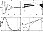 \begin{figure}
\par\includegraphics[width=8cm,clip]{1907f9a.ps}\hspace*{4mm}\inc...
...1907f9c.ps}\hspace*{4mm}\includegraphics[width=8cm,clip]{1907f9d.ps}\end{figure}