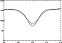 \begin{figure}
\par\includegraphics[width=7.9cm,clip]{aa1910f3.eps}
\end{figure}