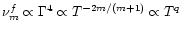$\nu^f_m \propto \Gamma^4 \propto T^{-2m/(m+1)} \propto T^{q}$