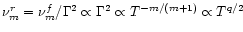 $\nu^r_m=\nu^f_m/\Gamma^2 \propto \Gamma^2 \propto T^{-m/(m+1)} \propto T^{q/2}$